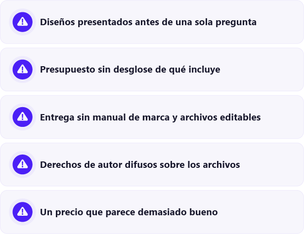 Cuánto cuesta un branding profesional en 2026.